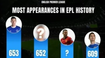 أرقام قياسية.. هؤلاء هم أكثر 10 لاعبين مشاركة في تاريخ الدوري الإنجليزي